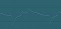 Click image for larger version

Name:	audio-waveform-2.jpg
Views:	132
Size:	12.5 KB
ID:	444759