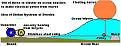 Click image for larger version

Name:	oceanwavegen.JPG.JPG
Views:	80
Size:	27.9 KB
ID:	445329
