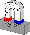 Click image for larger version

Name:	MAGNET POLES.jpg
Views:	29
Size:	11.5 KB
ID:	445439