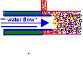 Click image for larger version

Name:	waterjet.JPG
Views:	39
Size:	25.2 KB
ID:	445549