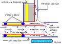 Click image for larger version

Name:	simple_pvc_water_jet.JPG
Views:	84
Size:	26.7 KB
ID:	445551