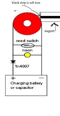 Click image for larger version
Name: generatorcoil.jpg
Views: 1
Size: 22.5 KB
ID: 445820