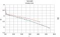 Click image for larger version

Name:	tesla-batt-test.jpg
Views:	70
Size:	16.3 KB
ID:	445935