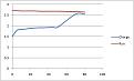 Click image for larger version

Name:	Joule Thief Testing.jpg
Views:	94
Size:	14.1 KB
ID:	445963