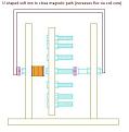 Click image for larger version

Name:	fluxgategen_mod.JPG
Views:	103
Size:	21.0 KB
ID:	446128