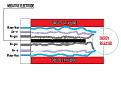 Click image for larger version

Name:	new_injector_stages.jpg
Views:	97
Size:	32.5 KB
ID:	446287