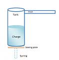 Click image for larger version

Name:	TeslaRelease.jpg
Views:	302
Size:	45.7 KB
ID:	446377