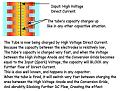 Click image for larger version

Name:	Dc in the tube.jpg
Views:	43
Size:	82.9 KB
ID:	446387