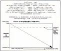 Click image for larger version

Name:	graphNewman.JPG
Views:	119
Size:	89.1 KB
ID:	446699