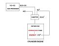 Click image for larger version

Name:	DIAGRAMMA_FINALE2.jpg
Views:	249
Size:	18.2 KB
ID:	446731