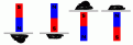 Click image for larger version

Name:	Ed_Leedskalnin-pushpull.gif
Views:	30
Size:	3.6 KB
ID:	446819