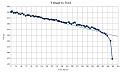 Click image for larger version

Name:	nils-data-jh-final.jpg
Views:	40
Size:	58.2 KB
ID:	447036