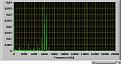 Click image for larger version

Name:	multiple frequency recharge battery as load.jpg
Views:	42
Size:	45.7 KB
ID:	447115