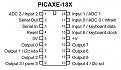 Click image for larger version

Name:	picaxe-18x-pinout.jpg
Views:	94
Size:	46.7 KB
ID:	447121