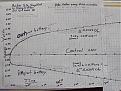 Click image for larger version

Name:	SDA_rep_data_exp1_Bedini_SG_close_left_a[1].jpg
Views:	45
Size:	22.2 KB
ID:	447350