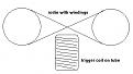 Click image for larger version

Name:	sweet spot.jpg
Views:	74
Size:	15.9 KB
ID:	447375
