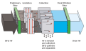Click image for larger version

Name:	ltafilter.png
Views:	36
Size:	22.6 KB
ID:	448935
