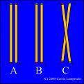 Click image for larger version

Name:	Conductor Allignment.jpg
Views:	31
Size:	45.7 KB
ID:	449174