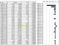 Click image for larger version

Name:	NILS data 201006-26-30.jpg
Views:	53
Size:	110.5 KB
ID:	449248