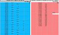 Click image for larger version

Name:	battcalc.JPG
Views:	43
Size:	113.9 KB
ID:	449360