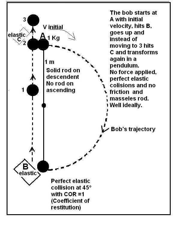 Click image for larger version
Name: Quest2.JPG
Views: 1
Size: 62.7 KB
ID: 449378