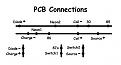 Click image for larger version

Name:	Relay Ch PCB Diag.jpg
Views:	154
Size:	67.4 KB
ID:	449463
