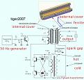 Click image for larger version

Name:	tiger_Kapanadze_sm.jpg
Views:	518
Size:	90.2 KB
ID:	449597