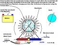 Click image for larger version

Name:	ED's wheel2.jpg
Views:	301
Size:	100.9 KB
ID:	449867