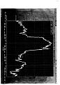 Click image for larger version

Name:	relaxation oscillator.jpg
Views:	48
Size:	1.10 MB
ID:	449957
