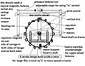 Click image for larger version

Name:	v-gatevalves.jpg
Views:	41
Size:	126.1 KB
ID:	450007
