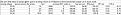 Click image for larger version

Name:	prony brake results.jpg
Views:	40
Size:	29.7 KB
ID:	450164