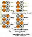Click image for larger version

Name:	Parallel Bi-Metallic Bifilar Pancake Winding.jpg
Views:	110
Size:	52.6 KB
ID:	450317