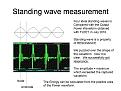 Click image for larger version

Name:	Four standing waves in comparison.jpg
Views:	19
Size:	100.9 KB
ID:	450418
