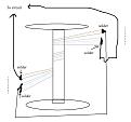 Click image for larger version

Name:	coil-wind.jpg
Views:	77
Size:	77.6 KB
ID:	450667