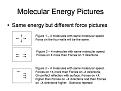 Click image for larger version

Name:	molecular energy pictures.jpg
Views:	26
Size:	84.0 KB
ID:	450759