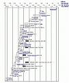 Click image for larger version

Name:	2189337665_428c2b4147_o.jpg
Views:	77
Size:	13.9 KB
ID:	450906