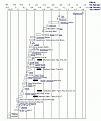 Click image for larger version

Name:	2189337665_428c2b4147_o.JPG
Views:	92
Size:	84.0 KB
ID:	450907