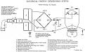Click image for larger version

Name:	Don Smith Public Schematic-1.jpg
Views:	150
Size:	63.1 KB
ID:	452975