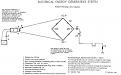 Click image for larger version

Name:	Don Smith True Schematic-2b.jpg
Views:	145
Size:	51.9 KB
ID:	452977