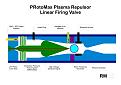Click image for larger version

Name:	PRotoMax Plasma Repulsor.jpg
Views:	34
Size:	83.8 KB
ID:	453051