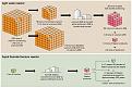 Click image for larger version

Name:	thorium-waste-comparison.jpg
Views:	37
Size:	98.3 KB
ID:	453295
