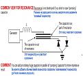 Click image for larger version

Name:	UtkinChargeFunnel.jpg
Views:	182
Size:	62.6 KB
ID:	453300