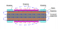 Click image for larger version

Name:	TRSG_2.PNG
Views:	157
Size:	8.3 KB
ID:	453460