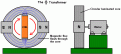 Click image for larger version

Name:	Kromrey-Phi Hybrid.gif
Views:	94
Size:	16.6 KB
ID:	453622