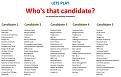 Click image for larger version

Name:	who is that.jpg
Views:	16
Size:	206.4 KB
ID:	453795