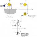 Click image for larger version

Name:	ToploadGeom.jpg
Views:	78
Size:	10.1 KB
ID:	453819