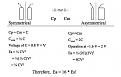 Click image for larger version

Name:	the_asymmetrical_advantage_001.jpg
Views:	145
Size:	16.0 KB
ID:	453912