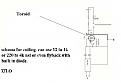Click image for larger version

Name:	application coiling ver. 2 toroid usage.JPG
Views:	532
Size:	27.7 KB
ID:	454061