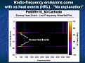 Click image for larger version

Name:	NRL data RF @ 450 KHz.jpg
Views:	7
Size:	144.5 KB
ID:	454839
