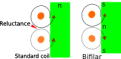 Click image for larger version

Name:	normal vs bifilar on core.png
Views:	27
Size:	8.1 KB
ID:	454871